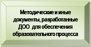 metdok